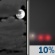 Boira nit Boira nit